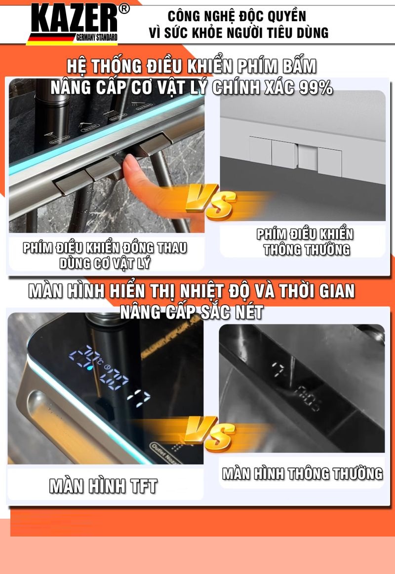 KZ7114T-LED – SEN CÂY ĐỒNG THAU MẠ CROM 7+ WHITE KAZER – FIX